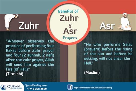 can i pray asr at 5pm|Praying Zuhr and `Asr in Advance Due to Necessity .
